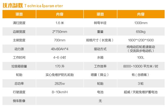 F66永乐·(中国集团)官方网站