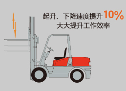 F66永乐·(中国集团)官方网站