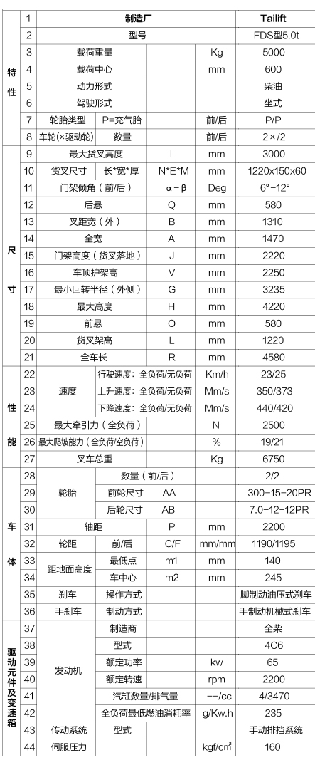 F66永乐·(中国集团)官方网站