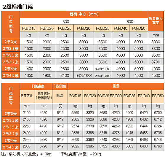 F66永乐·(中国集团)官方网站