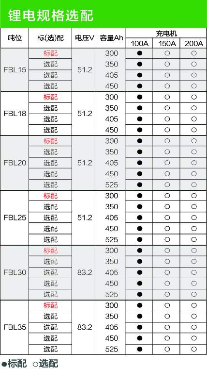 F66永乐·(中国集团)官方网站
