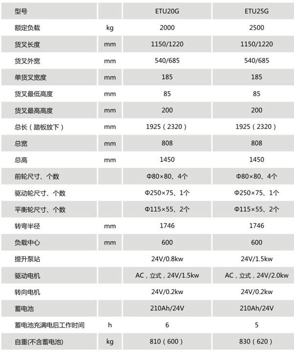 F66永乐·(中国集团)官方网站
