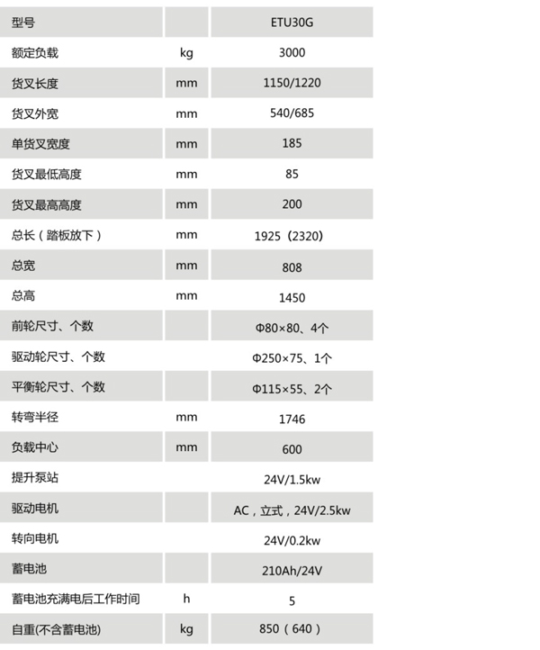 F66永乐·(中国集团)官方网站