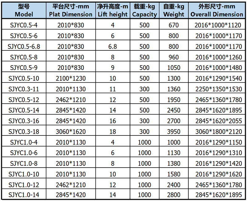 F66永乐·(中国集团)官方网站