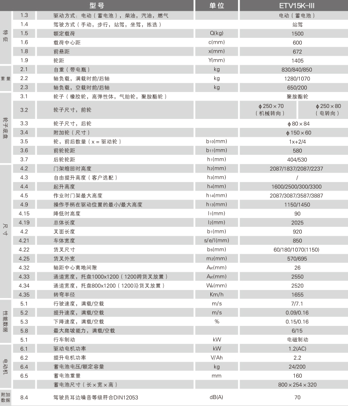 F66永乐·(中国集团)官方网站