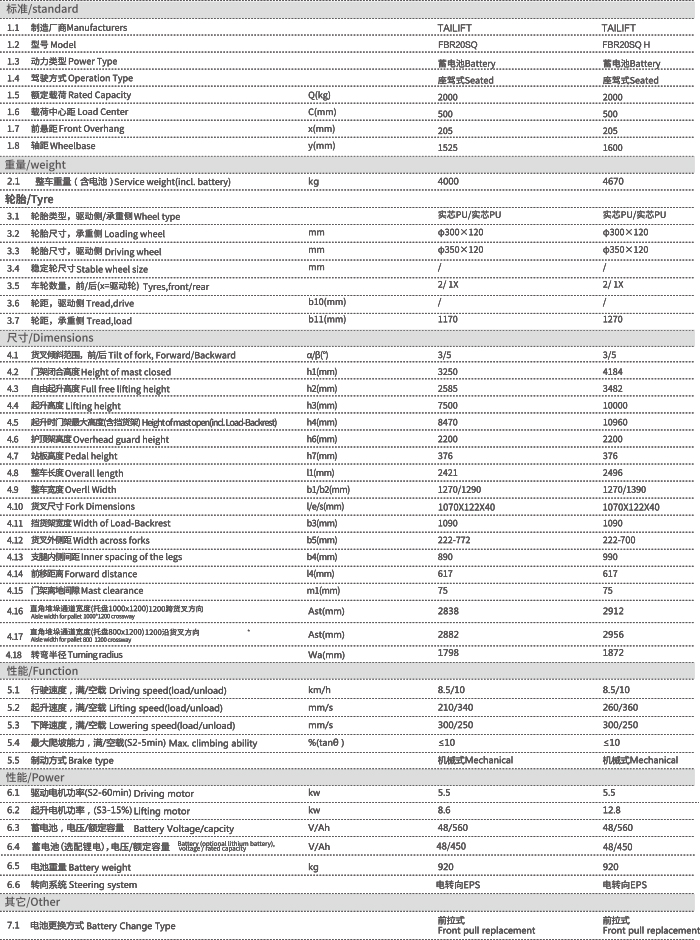 F66永乐·(中国集团)官方网站