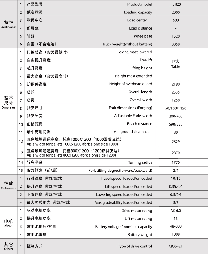 F66永乐·(中国集团)官方网站