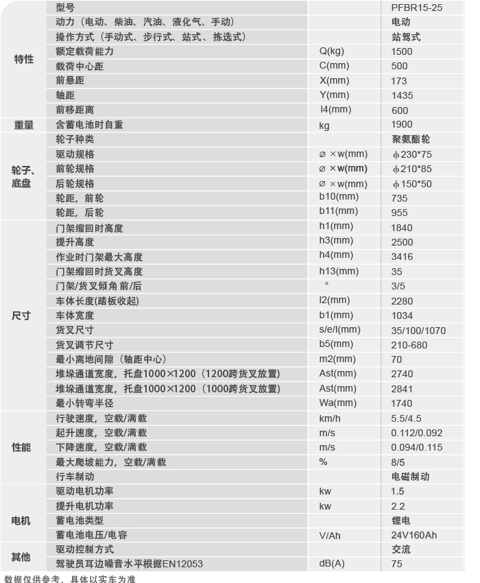 F66永乐·(中国集团)官方网站