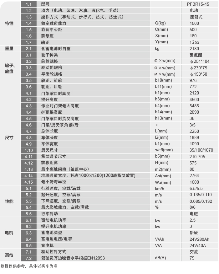 F66永乐·(中国集团)官方网站