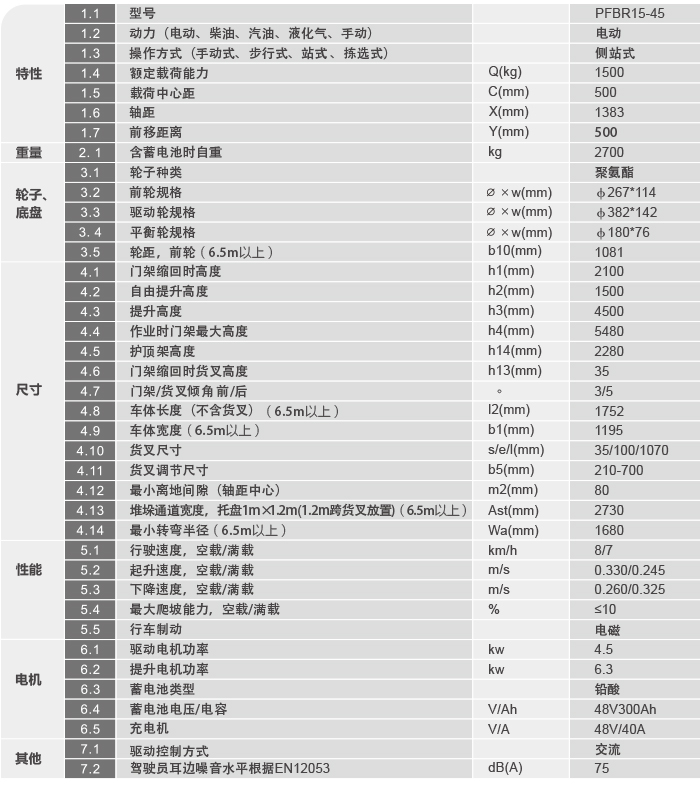 F66永乐·(中国集团)官方网站