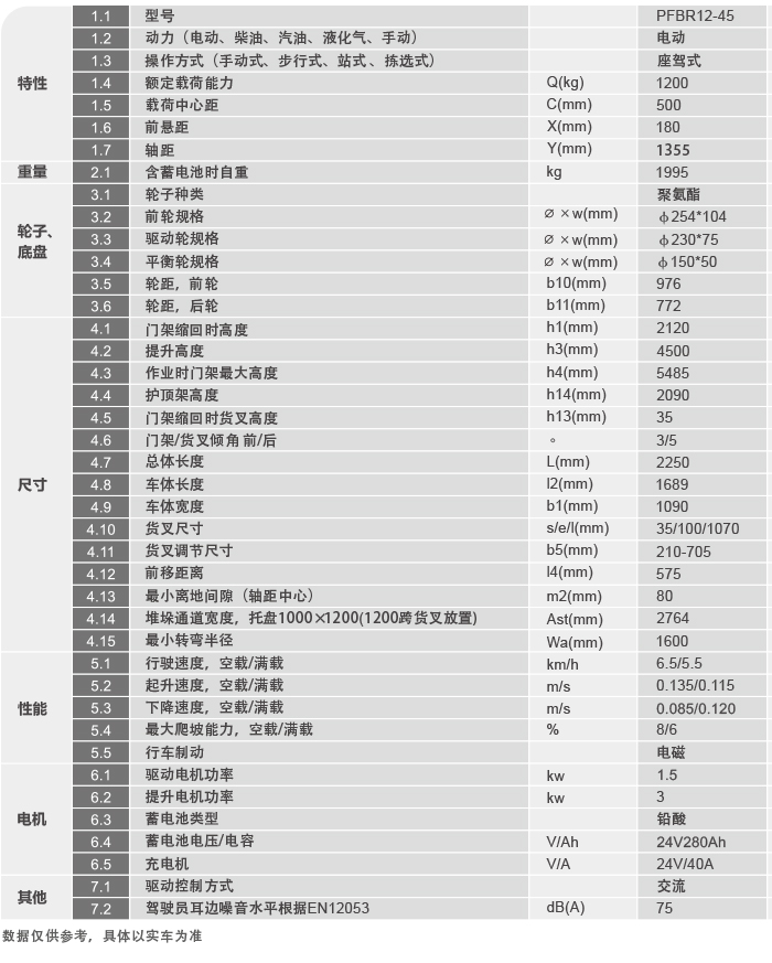F66永乐·(中国集团)官方网站