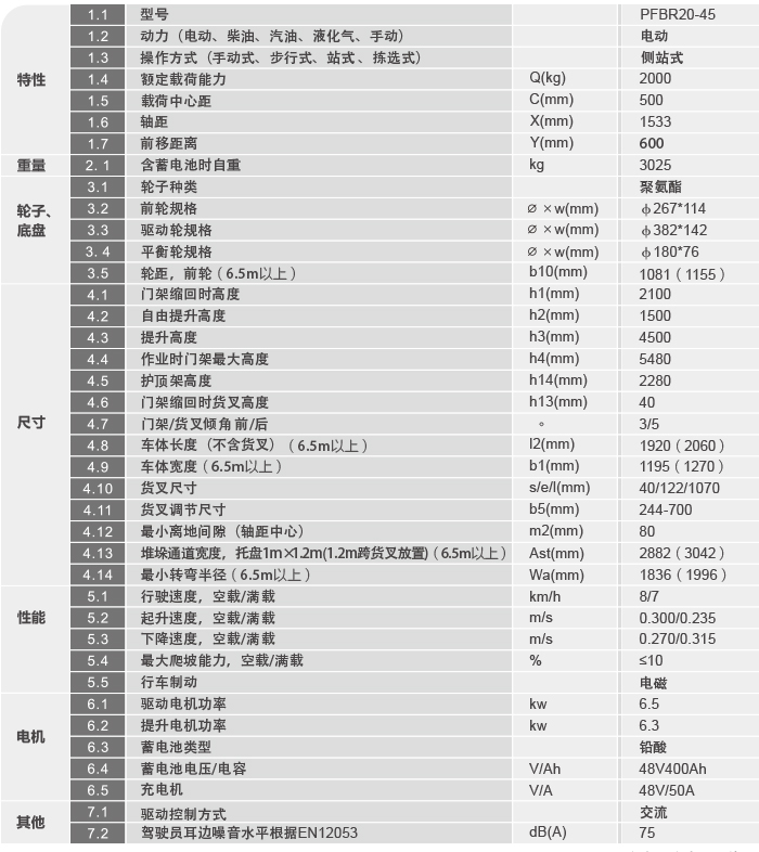 F66永乐·(中国集团)官方网站