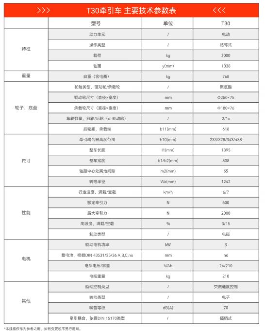 F66永乐·(中国集团)官方网站