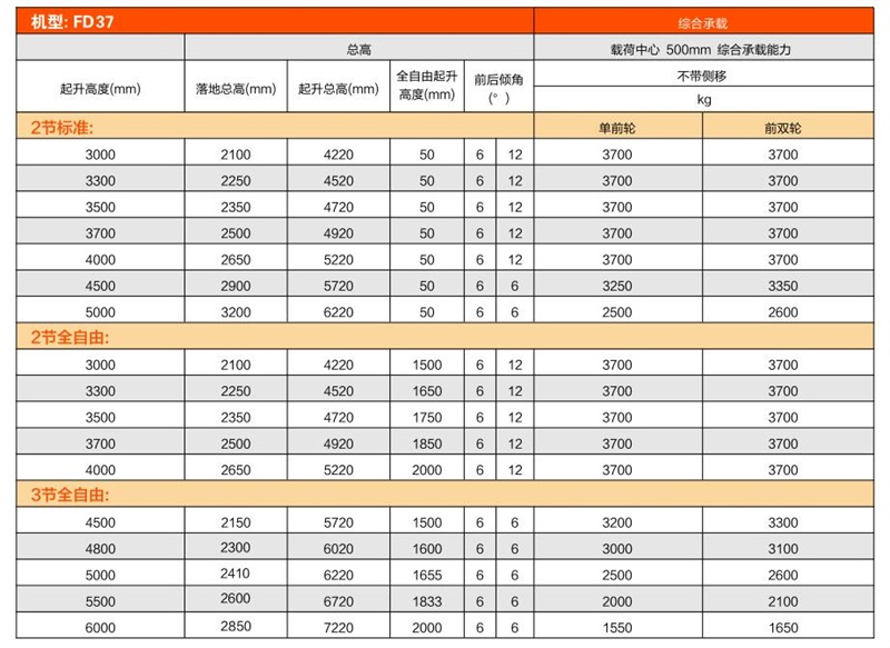 F66永乐·(中国集团)官方网站