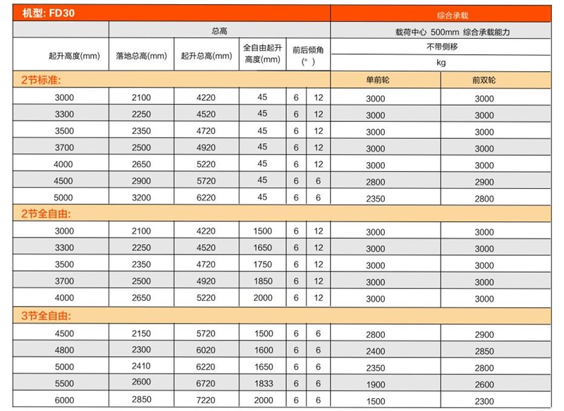 F66永乐·(中国集团)官方网站
