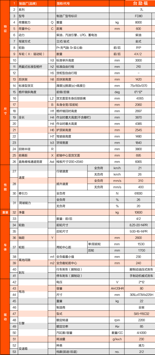 F66永乐·(中国集团)官方网站