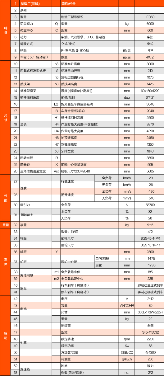 F66永乐·(中国集团)官方网站