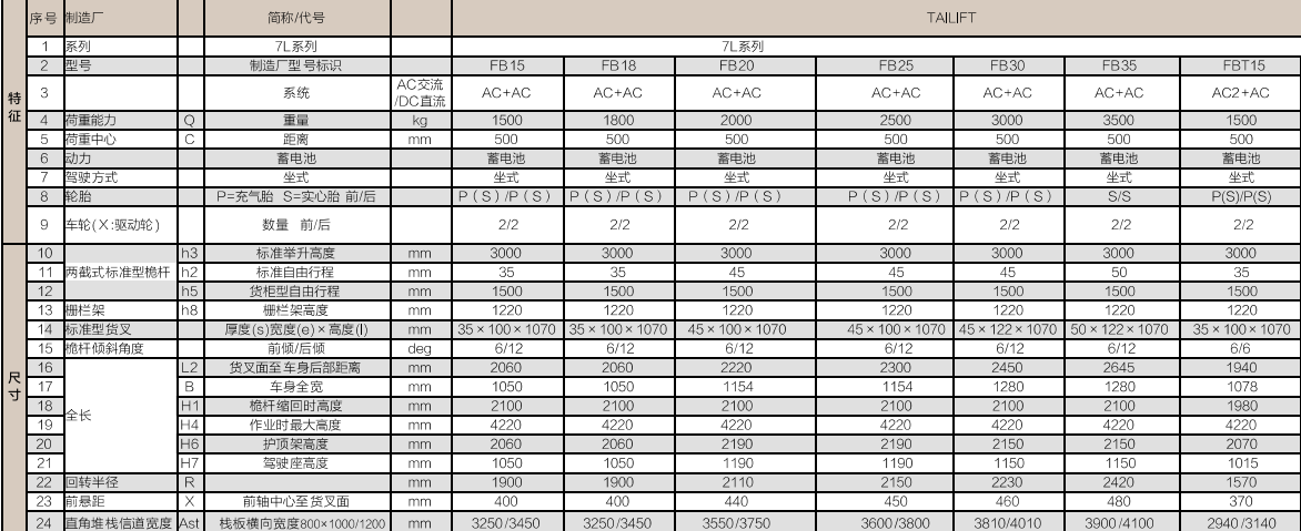 F66永乐·(中国集团)官方网站