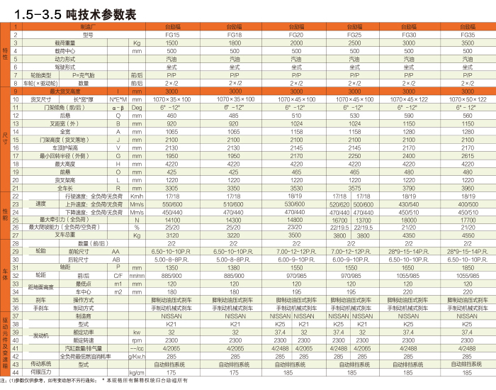 F66永乐·(中国集团)官方网站