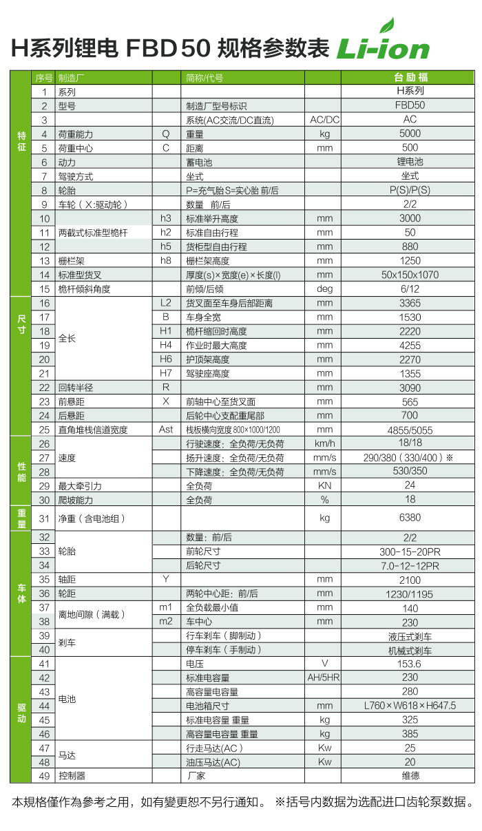F66永乐·(中国集团)官方网站