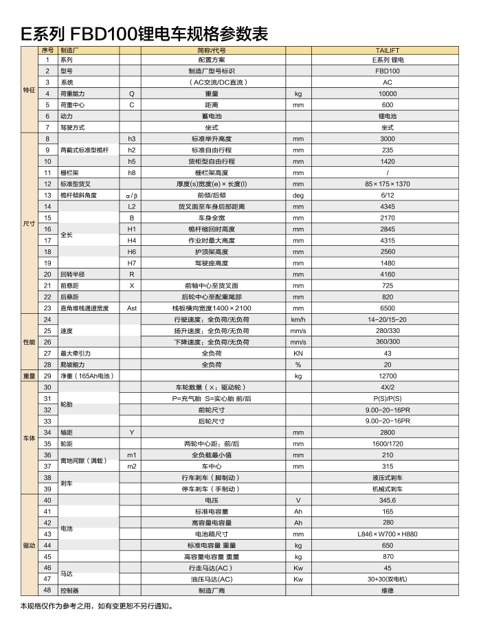 F66永乐·(中国集团)官方网站