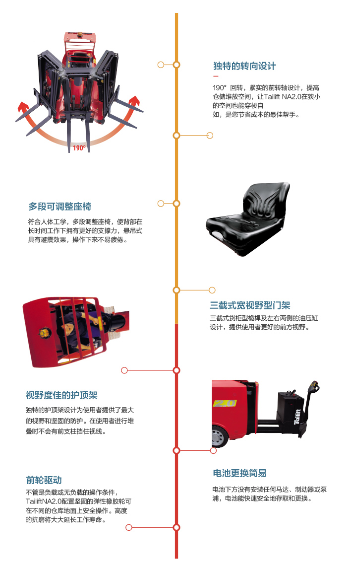 F66永乐·(中国集团)官方网站