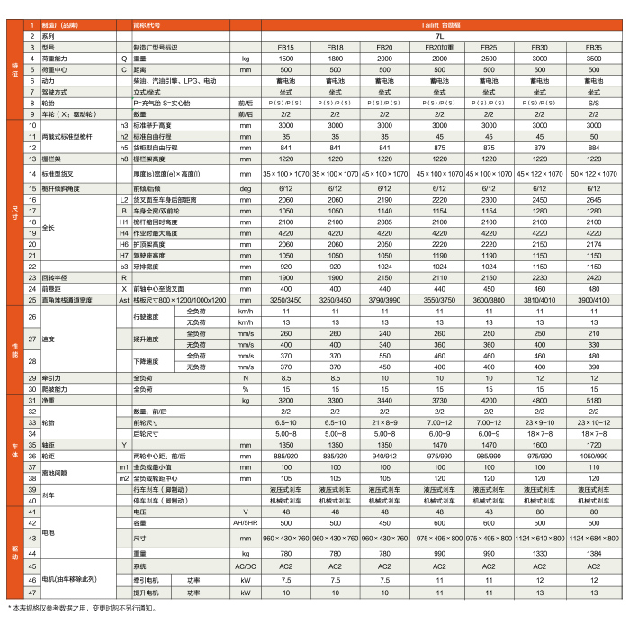 F66永乐·(中国集团)官方网站