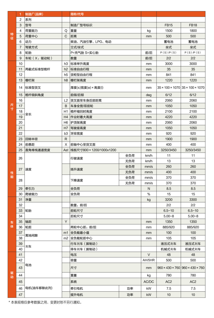 F66永乐·(中国集团)官方网站