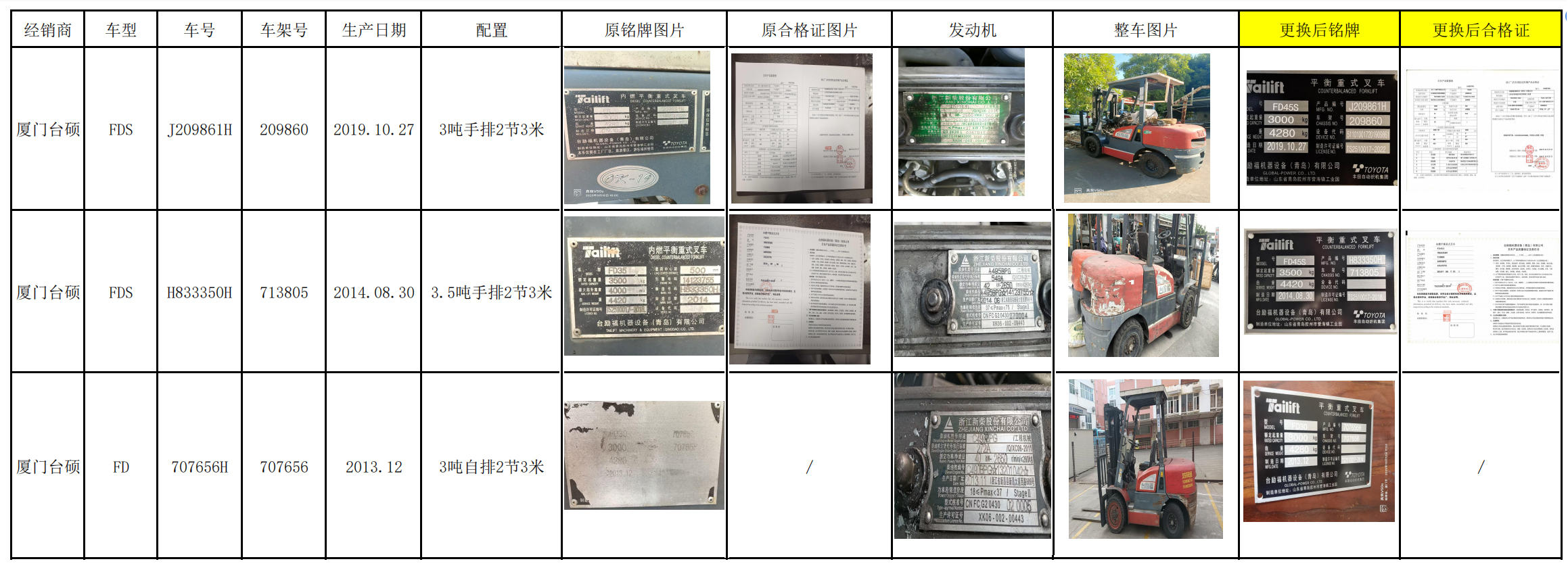 F66永乐·(中国集团)官方网站